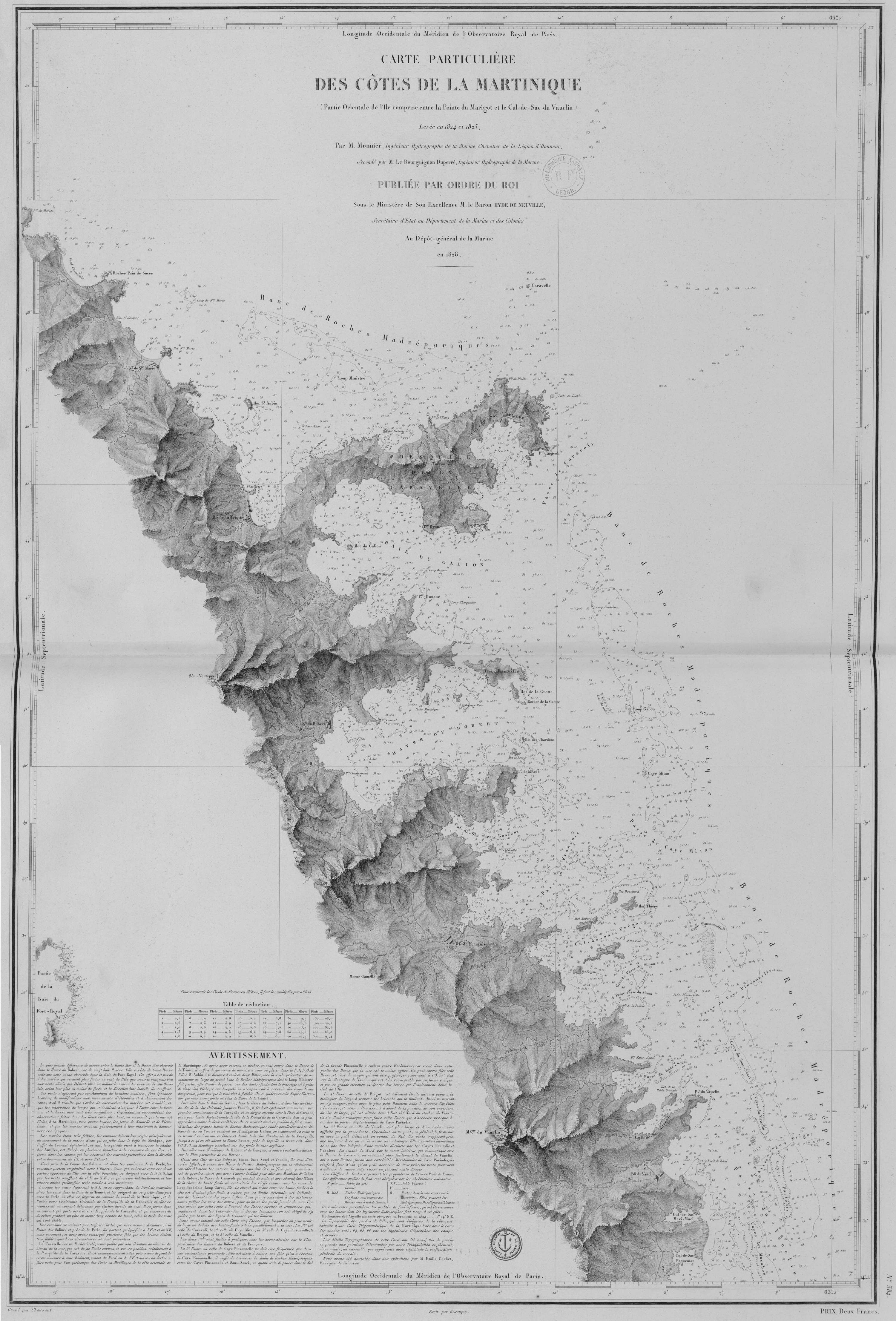 Atlas des côtes de la Martinique